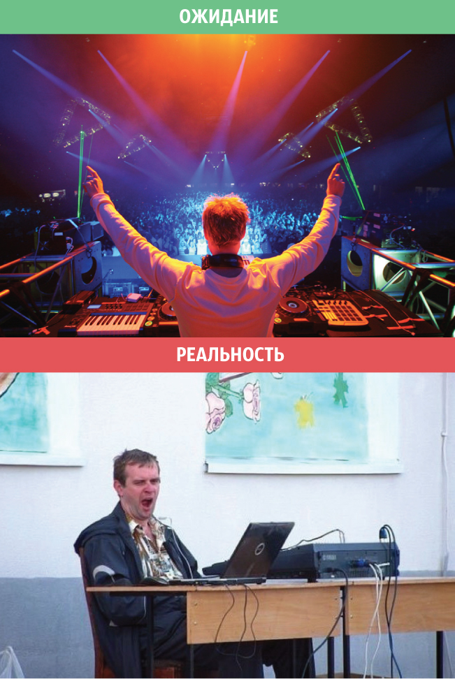 Ожидание VS Реальность