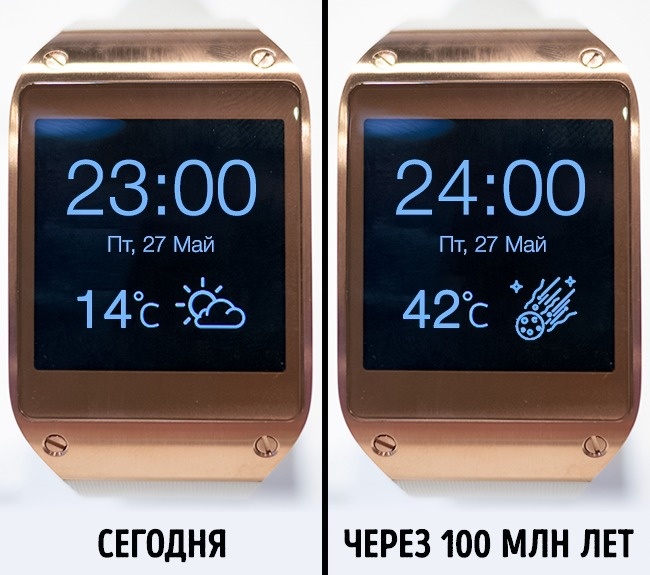 12 безумных загадок нашей планеты, которые еще предстоит разгадать 12 безумных загадок нашей планеты, которые еще предстоит разгадать