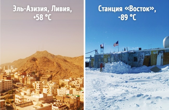 12 безумных загадок нашей планеты, которые еще предстоит разгадать 12 безумных загадок нашей планеты, которые еще предстоит разгадать