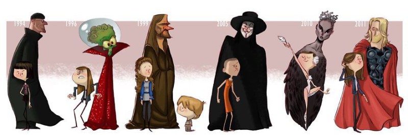 Эволюция знаменитостей на карикатурах Джеффа Виктора