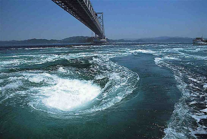 Сильнейшие водовороты в мире Сильнейшие водовороты в мире