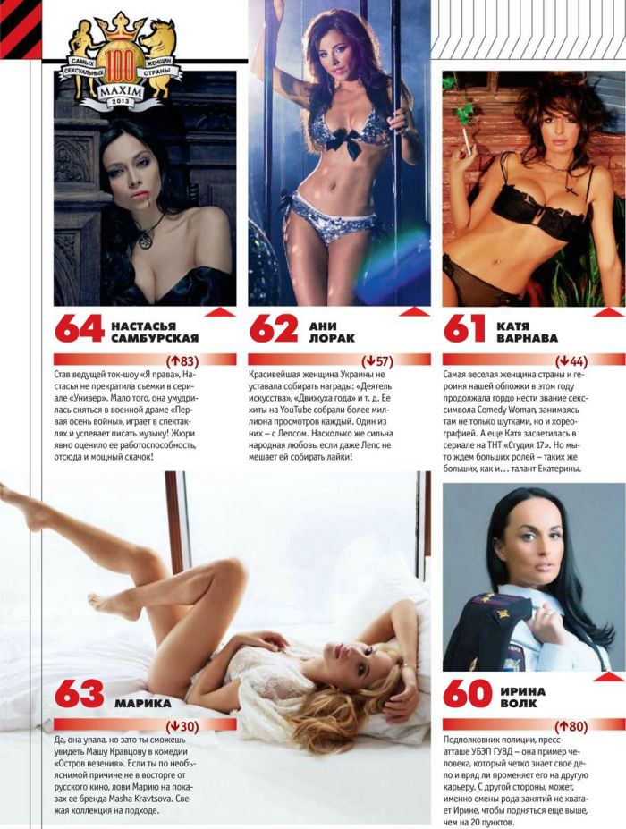 Самые сексуальные женщины России 2013 года по версии журнала Maxim