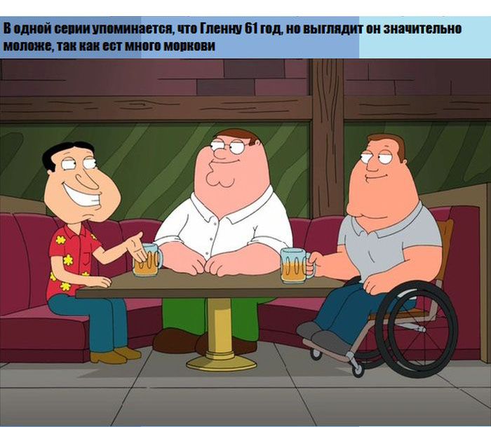Факты о мультфильме Гриффины (16 картинок)