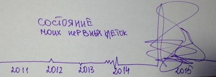 Порция картинок