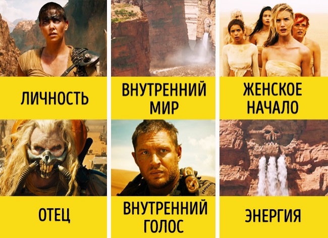 10 фильмов, об истинном смысле которых вы не догадывались 10 фильмов, об истинном смысле которых вы не догадывались
