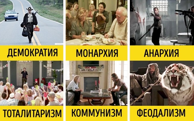 10 фильмов, об истинном смысле которых вы не догадывались 10 фильмов, об истинном смысле которых вы не догадывались