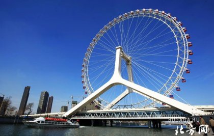 Необычные мосты (Фото + текст) Необычные мосты (Фото + текст)