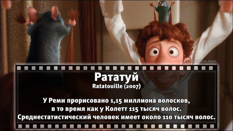 Интересные факты о всяких фильмах