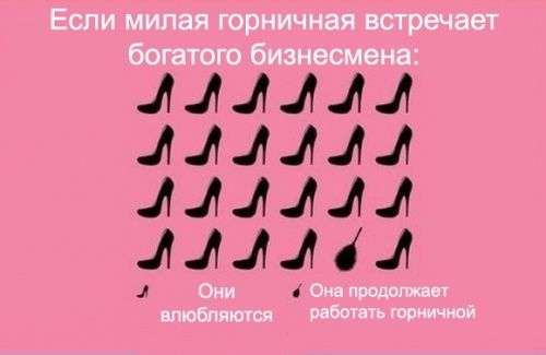 Штапмы в американском кино Штапмы в американском кино