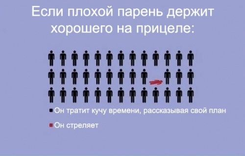 Штапмы в американском кино Штапмы в американском кино