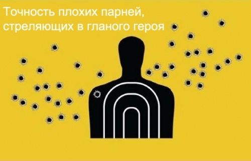 Штапмы в американском кино Штапмы в американском кино