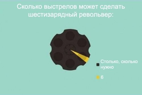 Штапмы в американском кино Штапмы в американском кино