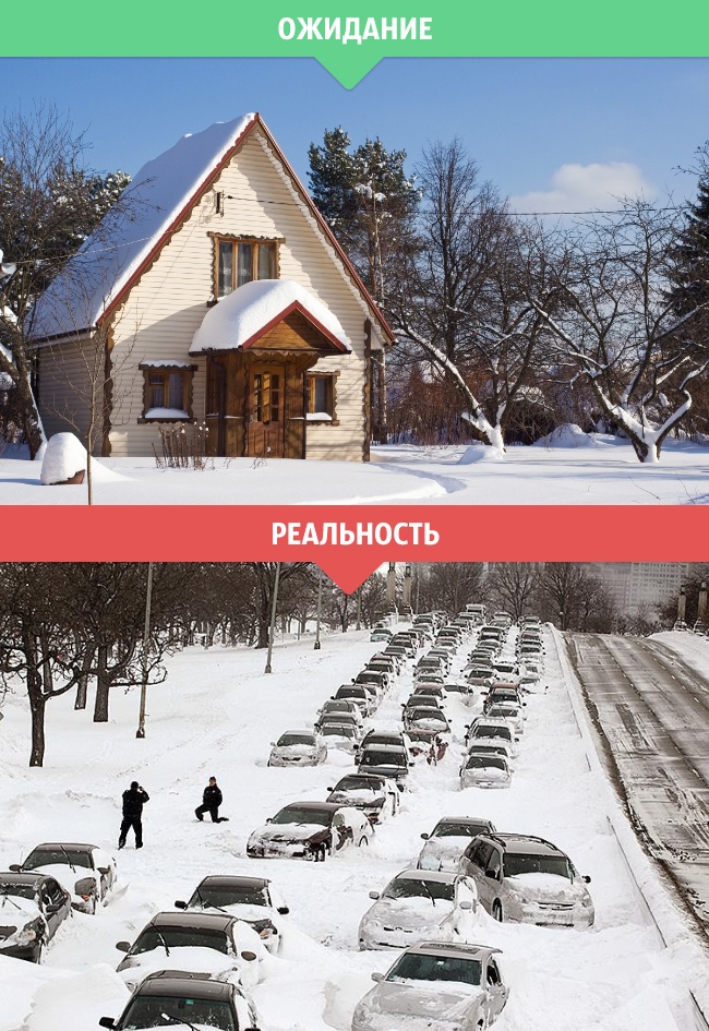Зимнее ожидание и реальность