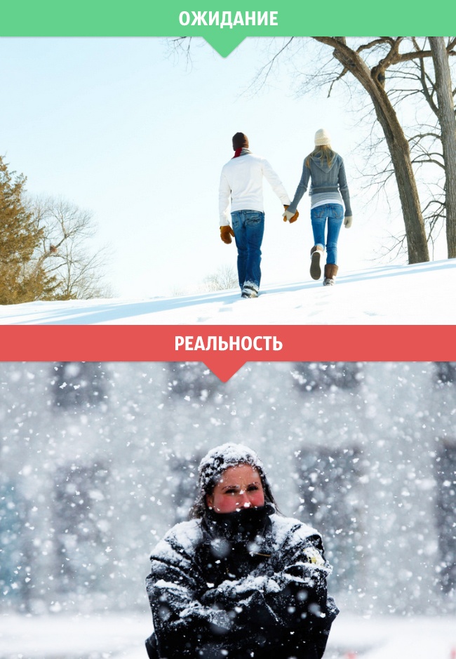 Зимнее ожидание и реальность