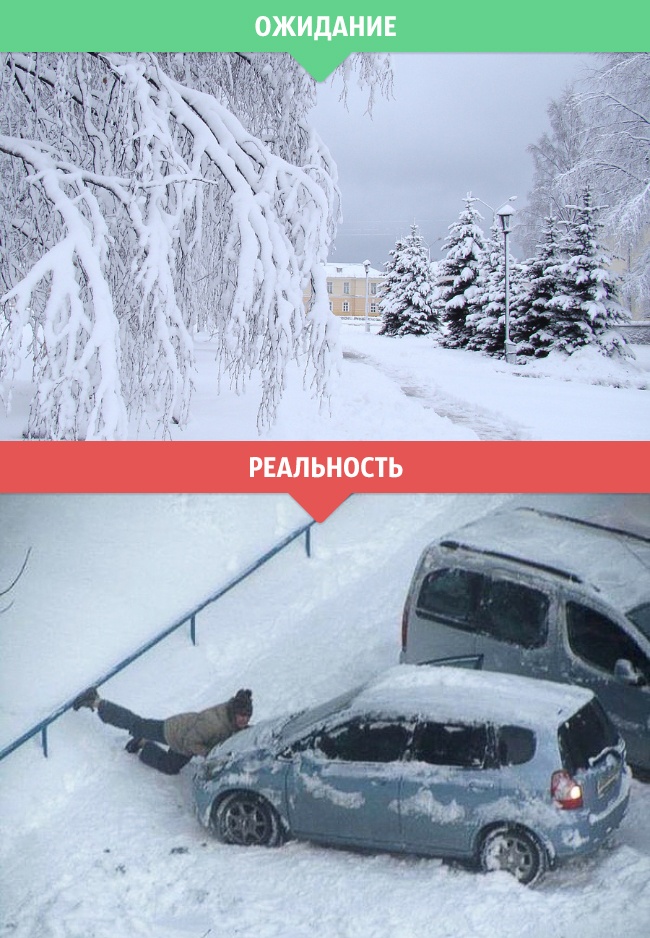 Зимнее ожидание и реальность