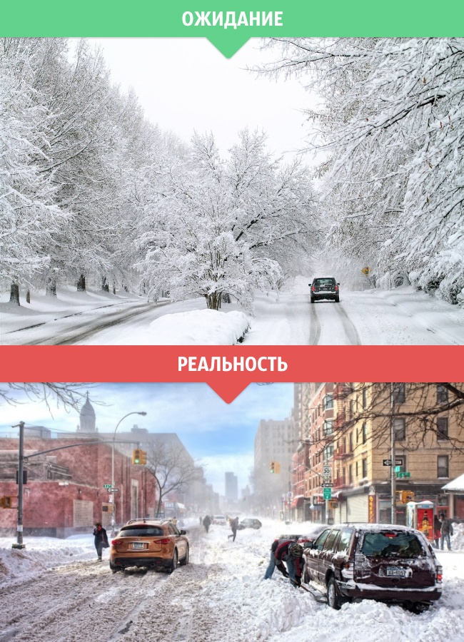 Зимнее ожидание и реальность