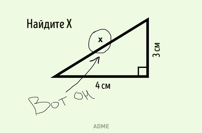 О чем шутили ученые в 2015 году О чем шутили ученые в 2015 году
