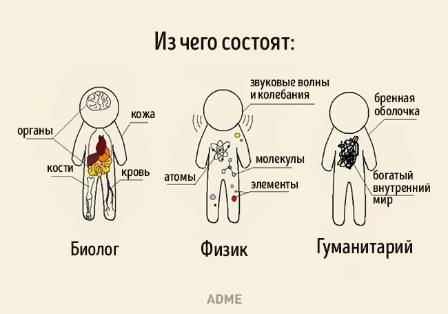 О чем шутили ученые в 2015 году О чем шутили ученые в 2015 году