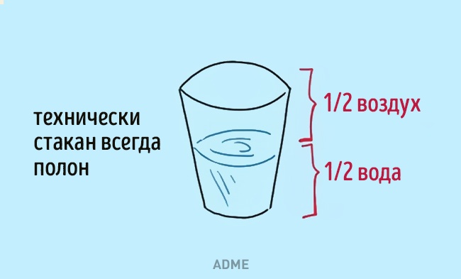 О чем шутили ученые в 2015 году О чем шутили ученые в 2015 году
