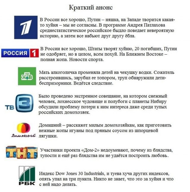 Краткий анонс новостей