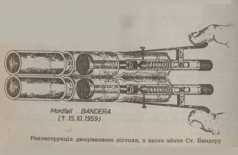 Как ликвидировали Бандеру Как ликвидировали Бандеру