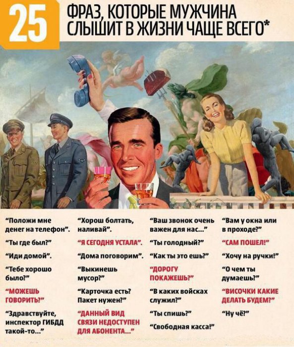 25 фраз, которые мужчина слышит в жизни чаще всего