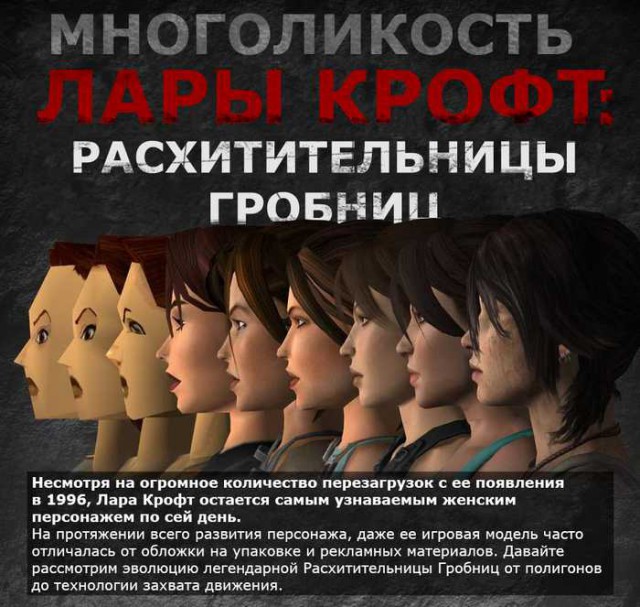 Многоликость Лары Крофт