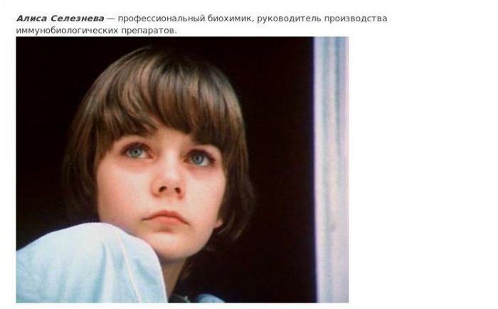 Судьбы советских актеров