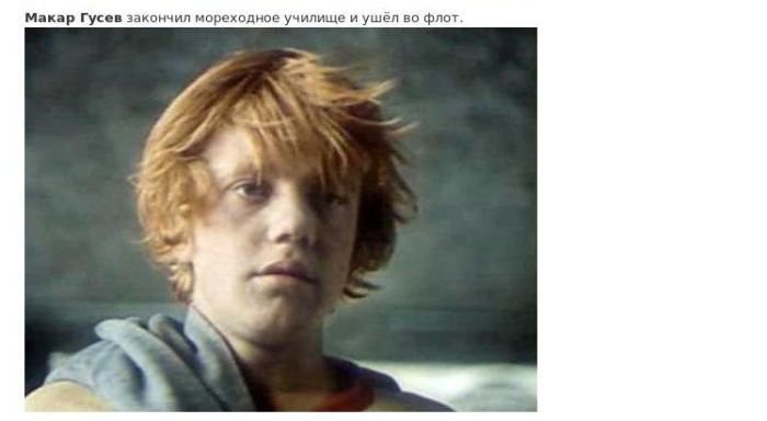 Судьбы советских актеров