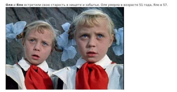 Судьбы советских актеров