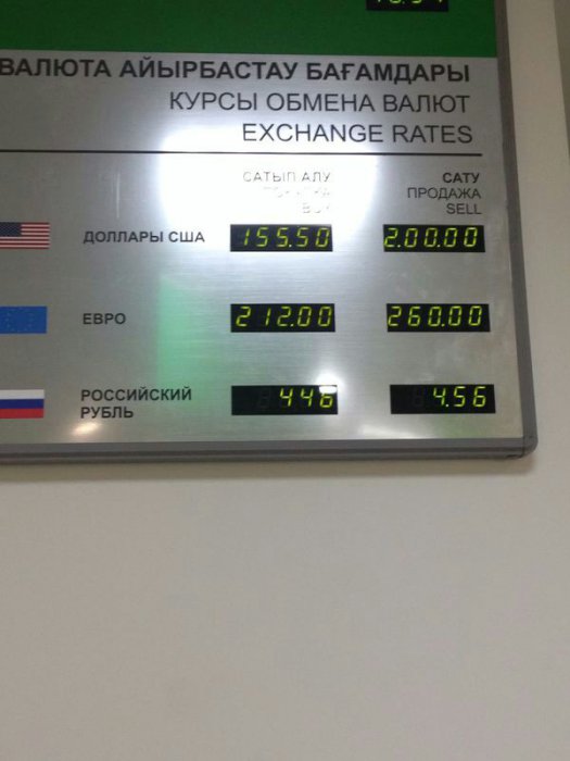 Казахстан девальвировался