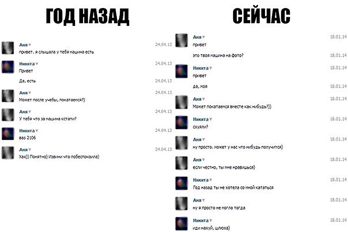Х6 и социальный статус