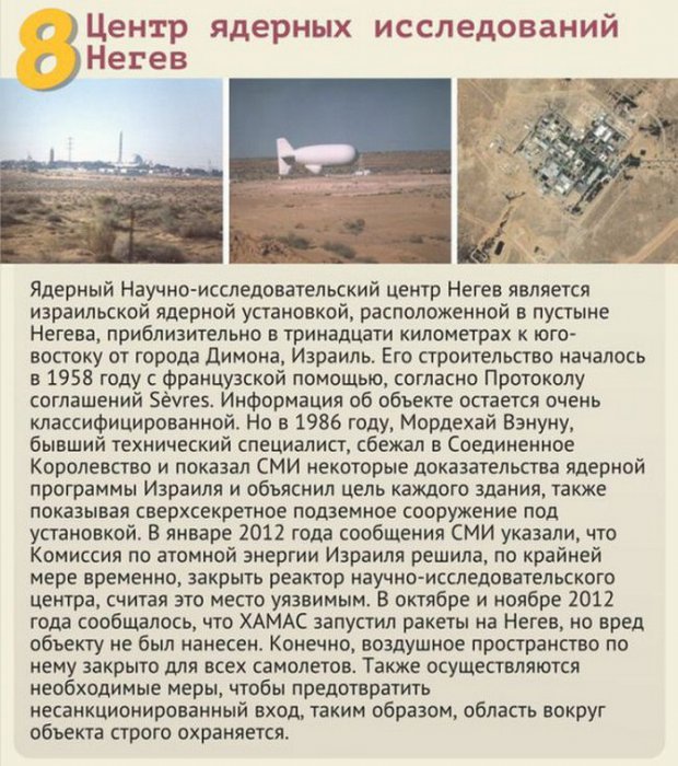 10 мест нашей планеты, в которые вы никогда не попадете