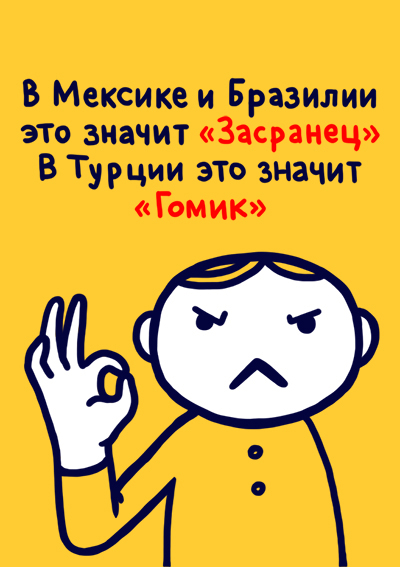 Всемирная энциклопедия жестов (27 фото)