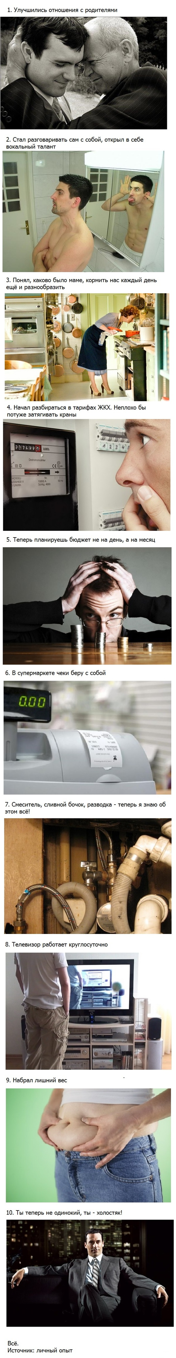 10 изменений, когда съезжаешь от родителей