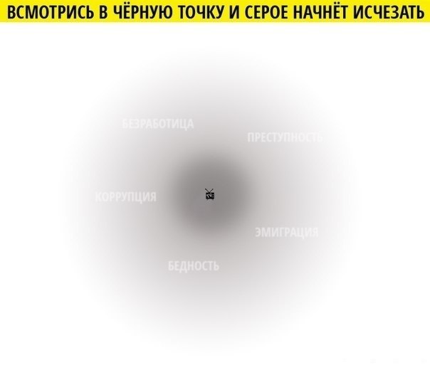 Зомбоящик