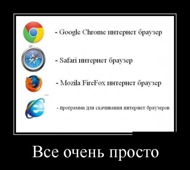 Демотиваторы (30 фото)