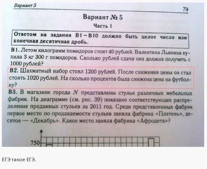 Идиотизмы и странные задания в школьных учебниках