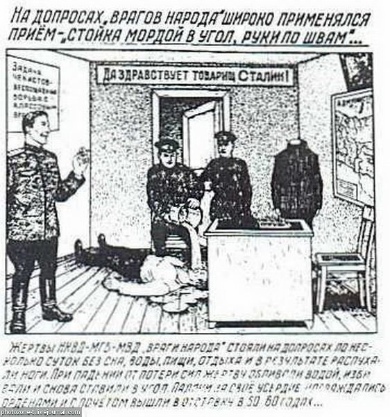 Рисунки ГУЛАГа