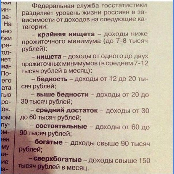 Найди себя. Уровни жизни в России