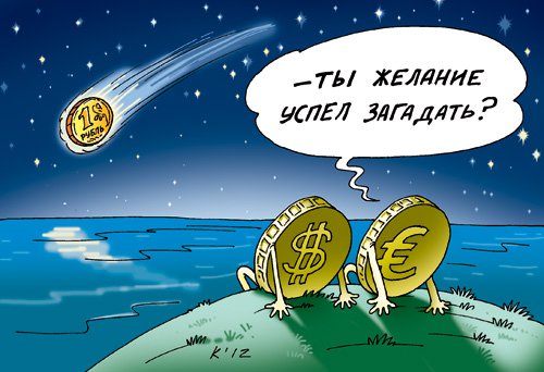 Что происходит с рублем? Что происходит с рублем?