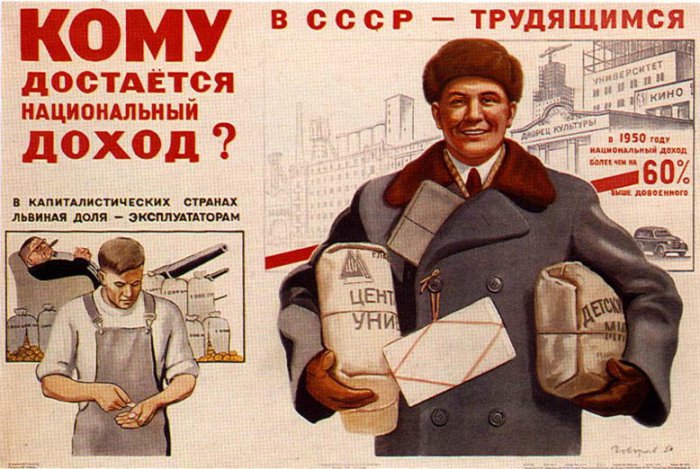 Советские плакаты 1945-53 года