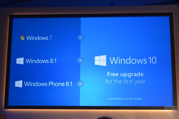 Windows 10 будет бесплатной