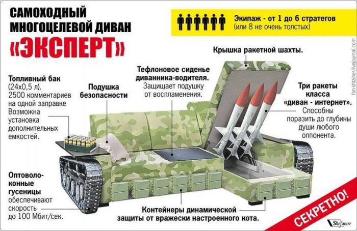 Забавные картинки