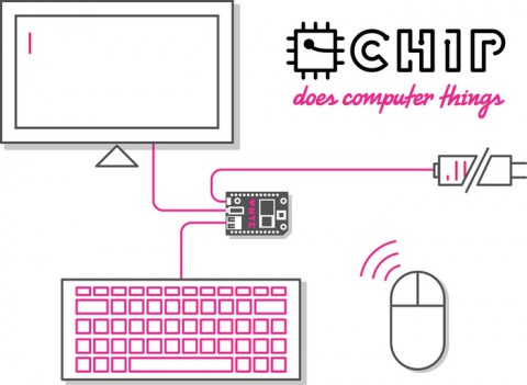 Chip - компьютер за $9 Chip - компьютер за $9