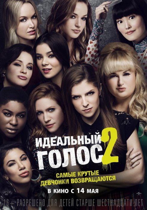 Кинопремьеры мая 2015 года