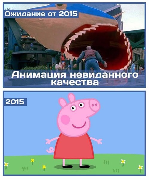 2015-й год в фильме «Назад в будущее 2» и в реальности