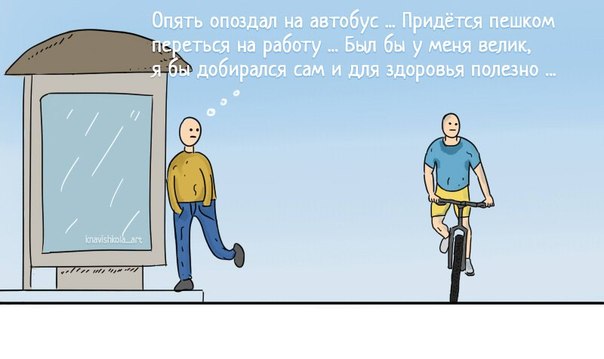 Цени