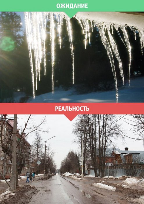 Зима: ожидание и реальность