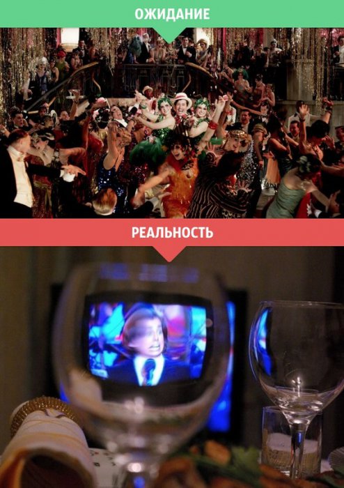 Зима: ожидание и реальность